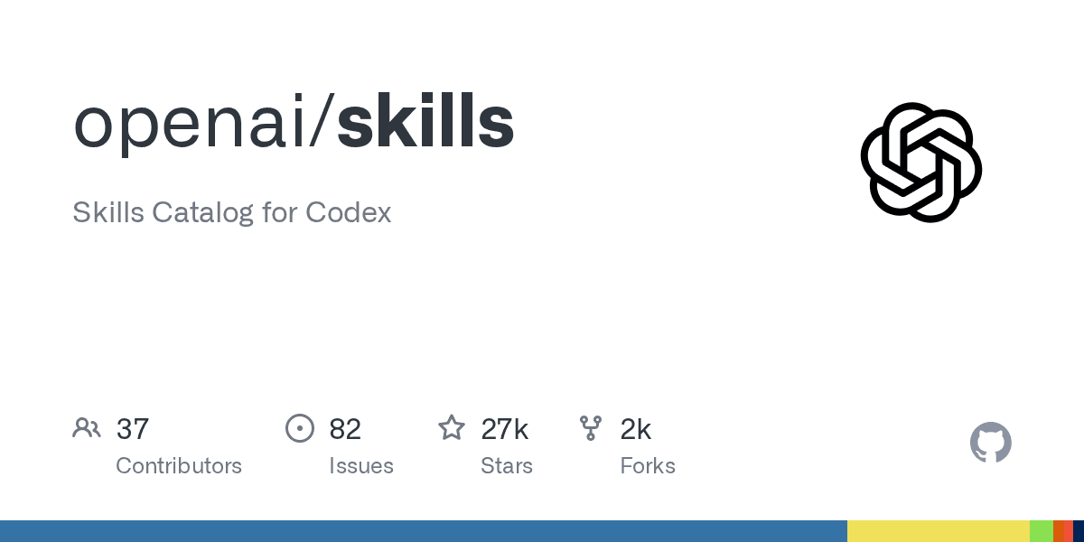 Cool Products Teardown: Inside openai/skills & Portable Agent Capabilities — How Does It Work in Production?